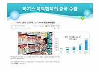 [국제무역] 유한킴벌리의 재포지셔닝을 통한 성장-11