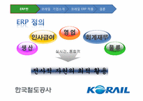 [디지털경영] KORAIL(코레일)의 ERP 도입에 관한 고찰-4