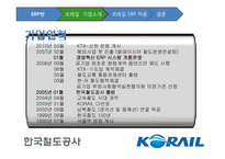 [디지털경영] KORAIL(코레일)의 ERP 도입에 관한 고찰-7