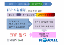 [디지털경영] KORAIL(코레일)의 ERP 도입에 관한 고찰-9