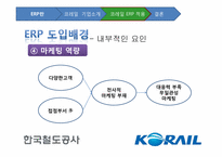 [디지털경영] KORAIL(코레일)의 ERP 도입에 관한 고찰-15