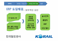 [디지털경영] KORAIL(코레일)의 ERP 도입에 관한 고찰-17