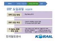 [디지털경영] KORAIL(코레일)의 ERP 도입에 관한 고찰-18
