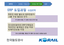 [디지털경영] KORAIL(코레일)의 ERP 도입에 관한 고찰-19