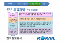 [디지털경영] KORAIL(코레일)의 ERP 도입에 관한 고찰-20