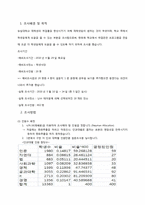 [표본론] 재학생의 취업률 향상을 위한 Needs 분석-2