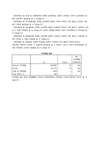 [표본론] 재학생의 취업률 향상을 위한 Needs 분석-14