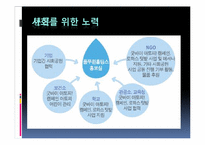 [경영학원론] 풀무원의 기업윤리 사례-10