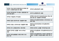 [재무관리] 신영 와코루와 남영 비비안의 재무분석-3