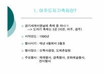 [체험관광상품론] 여주 도자기 축제-3
