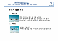 [국제마케팅] AIRBUS(에어버스)의 마케팅 사례-3