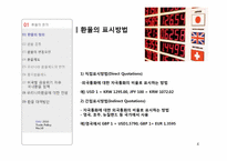 [무역정책] 우리나라의 환율정책-4