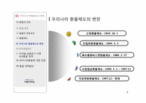 [무역정책] 우리나라의 환율정책-9