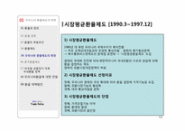 [무역정책] 우리나라의 환율정책-13