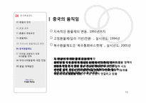 [무역정책] 우리나라의 환율정책-15