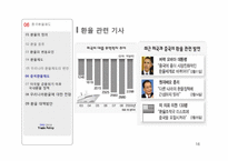 [무역정책] 우리나라의 환율정책-16