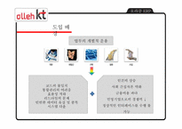 KT의 오라클 ERP(Enterprise Resource Planning) 도입-7