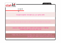 KT의 오라클 ERP(Enterprise Resource Planning) 도입-8
