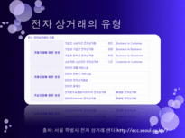 [경영학원론] 패션플러스 기업아케팅 사례 분석-4