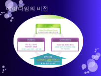[경영학원론] 패션플러스 기업아케팅 사례 분석-17