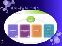 [경영학원론] 패션플러스 기업아케팅 사례 분석-18