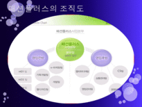[경영학원론] 패션플러스 기업아케팅 사례 분석-20