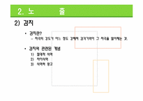 [소비자행동론] 소비자정보 처리 과정-9