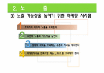 [소비자행동론] 소비자정보 처리 과정-13