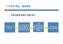 [소비자행동론] 인지적 학습과 행동주의적 접근-14