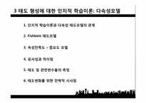 [소비자행동론] 태도의 형성과 변화-14
