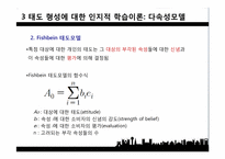 [소비자행동론] 태도의 형성과 변화-17