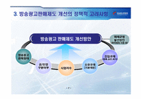 [광고발달사] 방송광고판매제도 개선의 정책적 고려사항-8