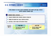 [광고발달사] 방송광고판매제도 개선의 정책적 고려사항-14