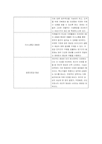 [경영학원론] 3M의 조직문화-19