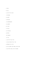 [제주의역사와문화] 제주의 무속-10