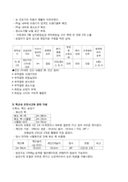 [지역사회간호학] 학교간호과정(아트센터)-16