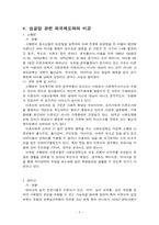 [성과사회] 싱글맘의 이해와 우리나라 싱글맘의 현황과 외국사례와 비교-5