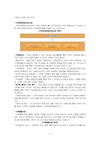 [건강가정론] 건강가정 지원센터-7