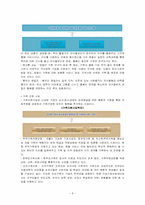 [건강가정론] 건강가정 지원센터-8