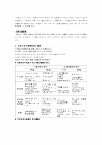[건강가정론] 건강가정 지원센터-9
