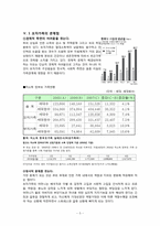 [가족복지론] 한부모가정과 모자가족-5