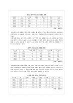 [성의과학적이해] 성매매(性賣買)-3
