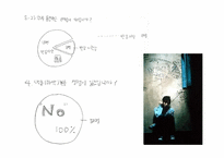 [지역사회간호학] 학교간호과정(아트센터)-8