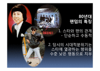 [대중매체와대중문화] 팬클럽-7