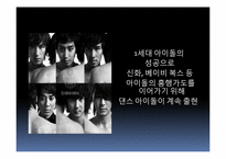 [대중매체와대중문화] 팬클럽-14