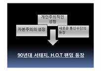 [대중매체와대중문화] 팬클럽-16
