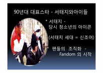 [대중매체와대중문화] 팬클럽-17