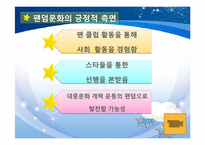 [기독교와문화] 아이돌이 청소년에게 미치는 영향(팬덤문화를 중심으로)-17