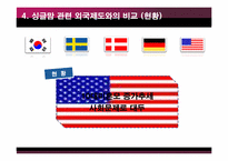 [성과사회] 싱글맘의 이해와 우리나라 싱글맘의 현황과 외국사례와 비교-17