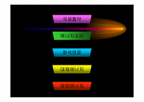 우리나라의 에너지 소비규모와 태양에너지 활용-3